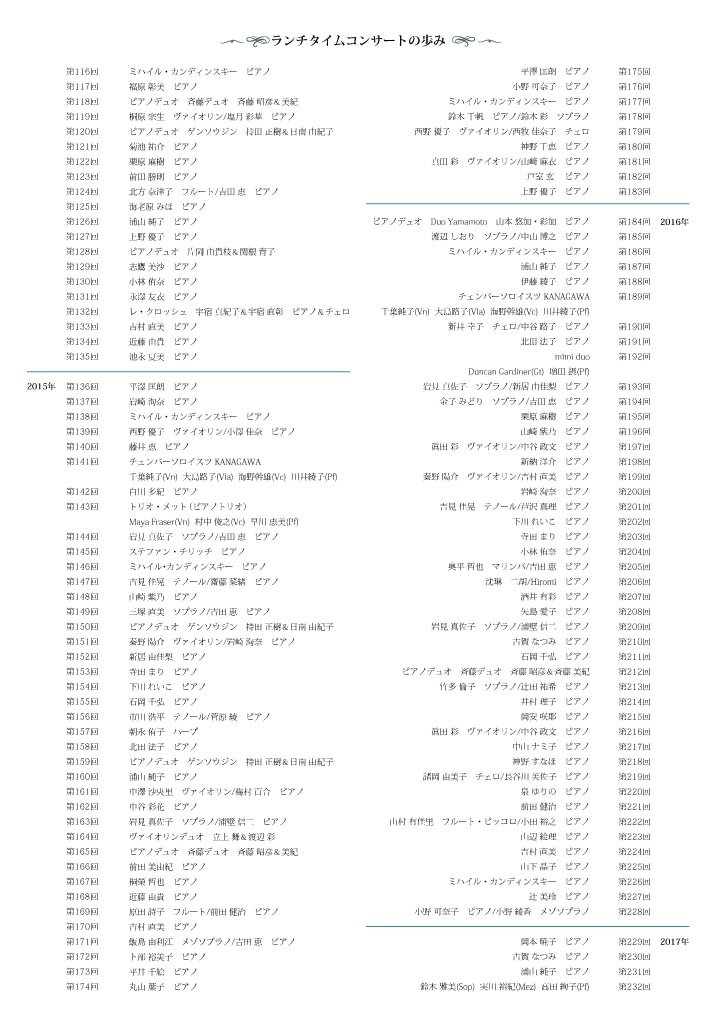 ランチタイムコンサートの歩み 第116回～第232回